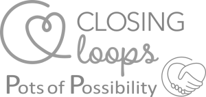 Possibility
